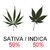 50% Indica 50% Sativa